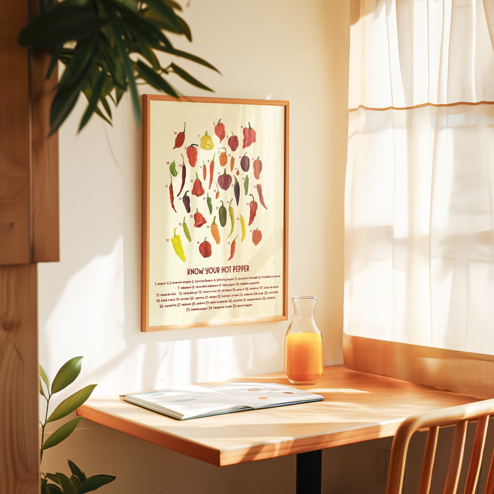 a hot chili pepper chart art print with an assortment of painted chilis are numbered over text that reads "know your hot pepper" with names of the numbered chili peppers is displayed in a wooden frame mounted on a wall in a dining room