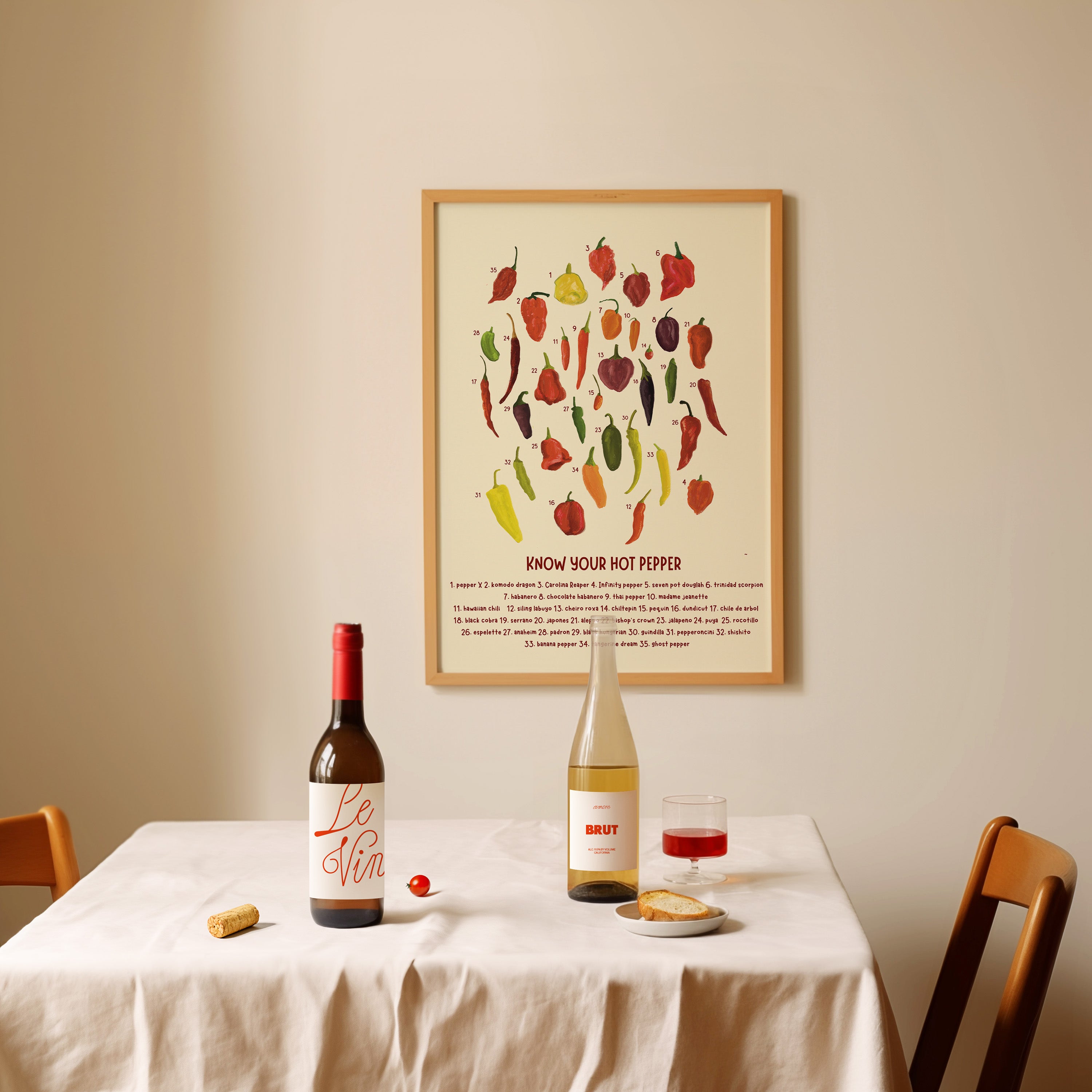 a hot chili pepper chart art print with an assortment of painted chilis are numbered over text that reads "know your hot pepper" with names of the numbered chili peppers is displayed in a frame on the wall of a dining room