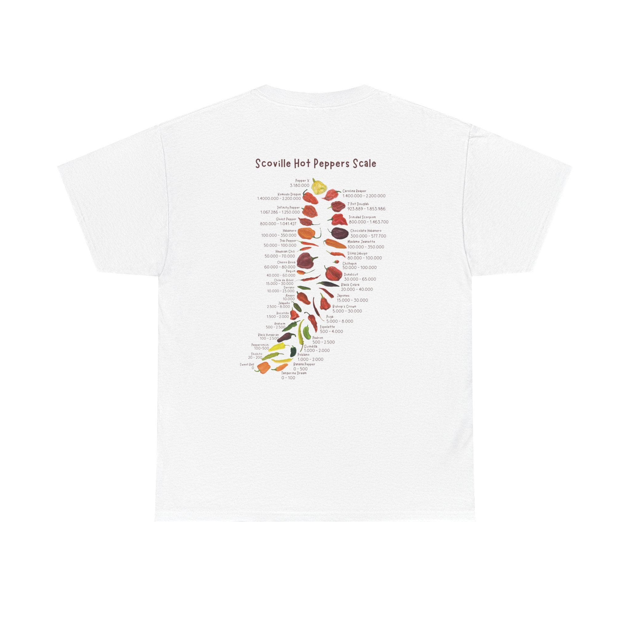 Back of t-shirt showing full Scoville scale chart with illustrated chili peppers and spice levels