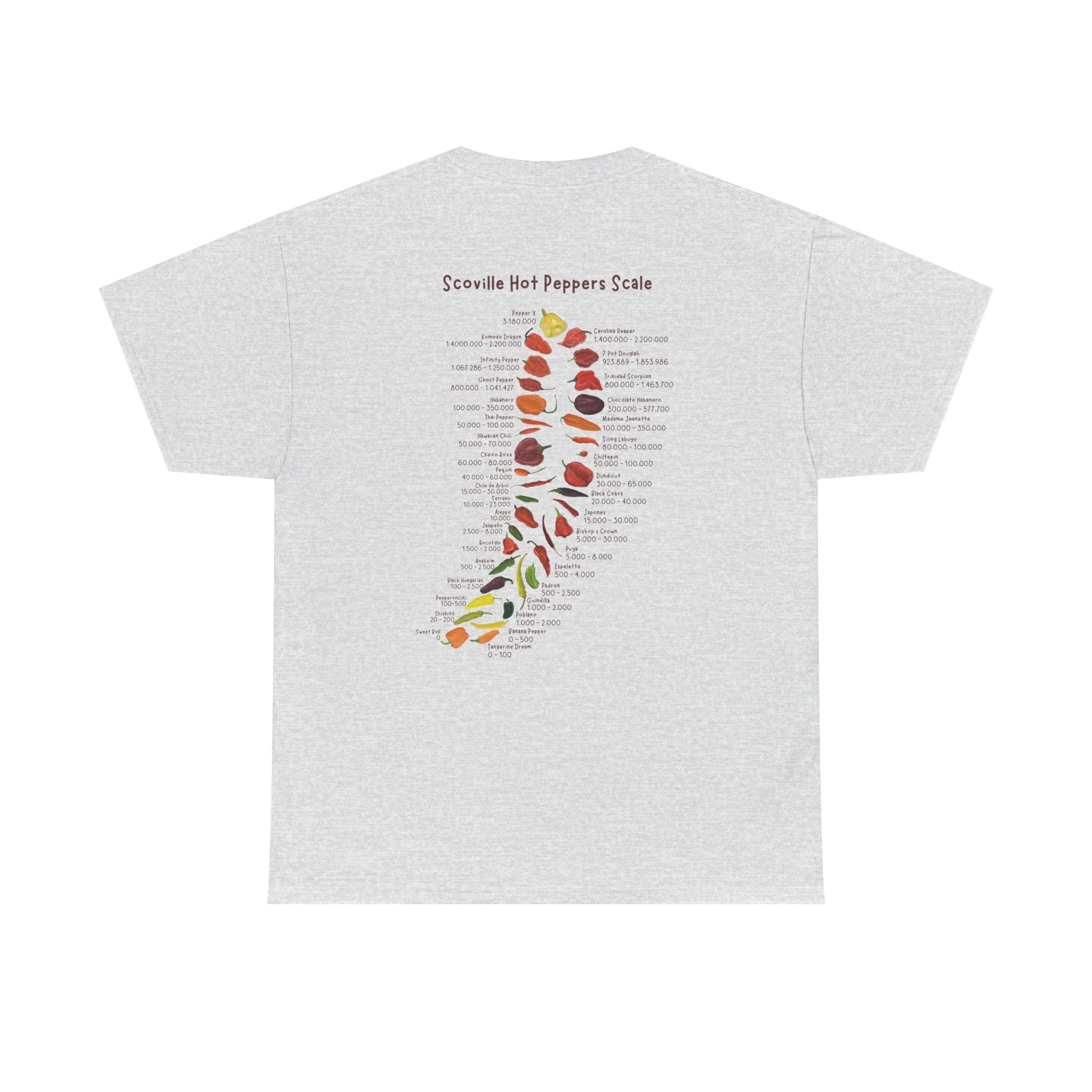 Back of t-shirt showing full Scoville scale chart with illustrated chili peppers and spice levels