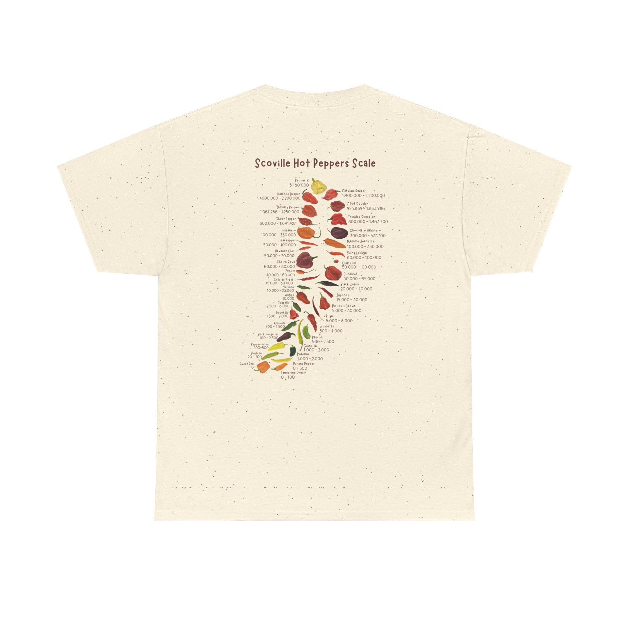 Back of t-shirt showing full Scoville scale chart with illustrated chili peppers and spice levels