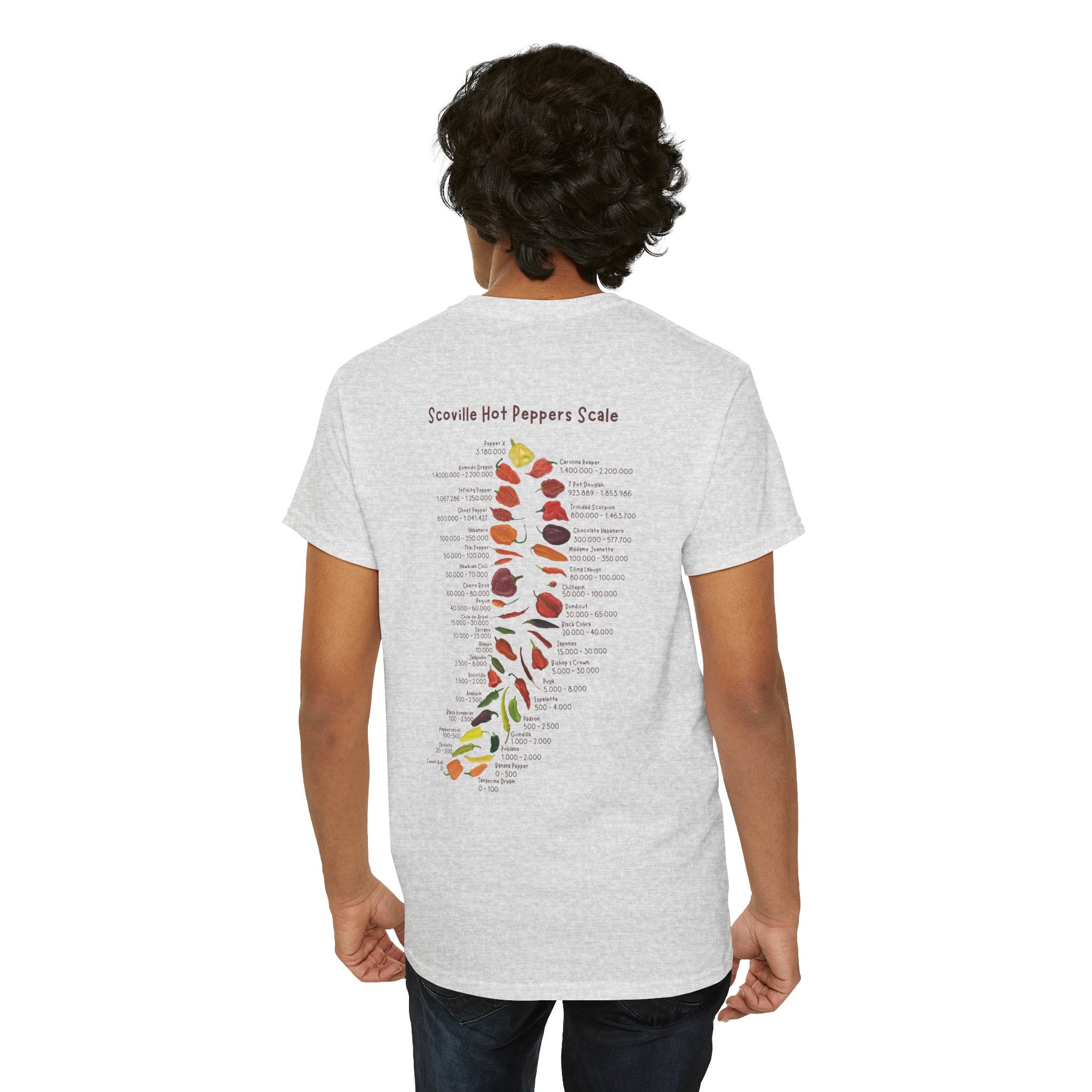 back view of a model wearing a spicy food themed T-shirt featuring a Scoville units chili pepper scale in an illustrated style