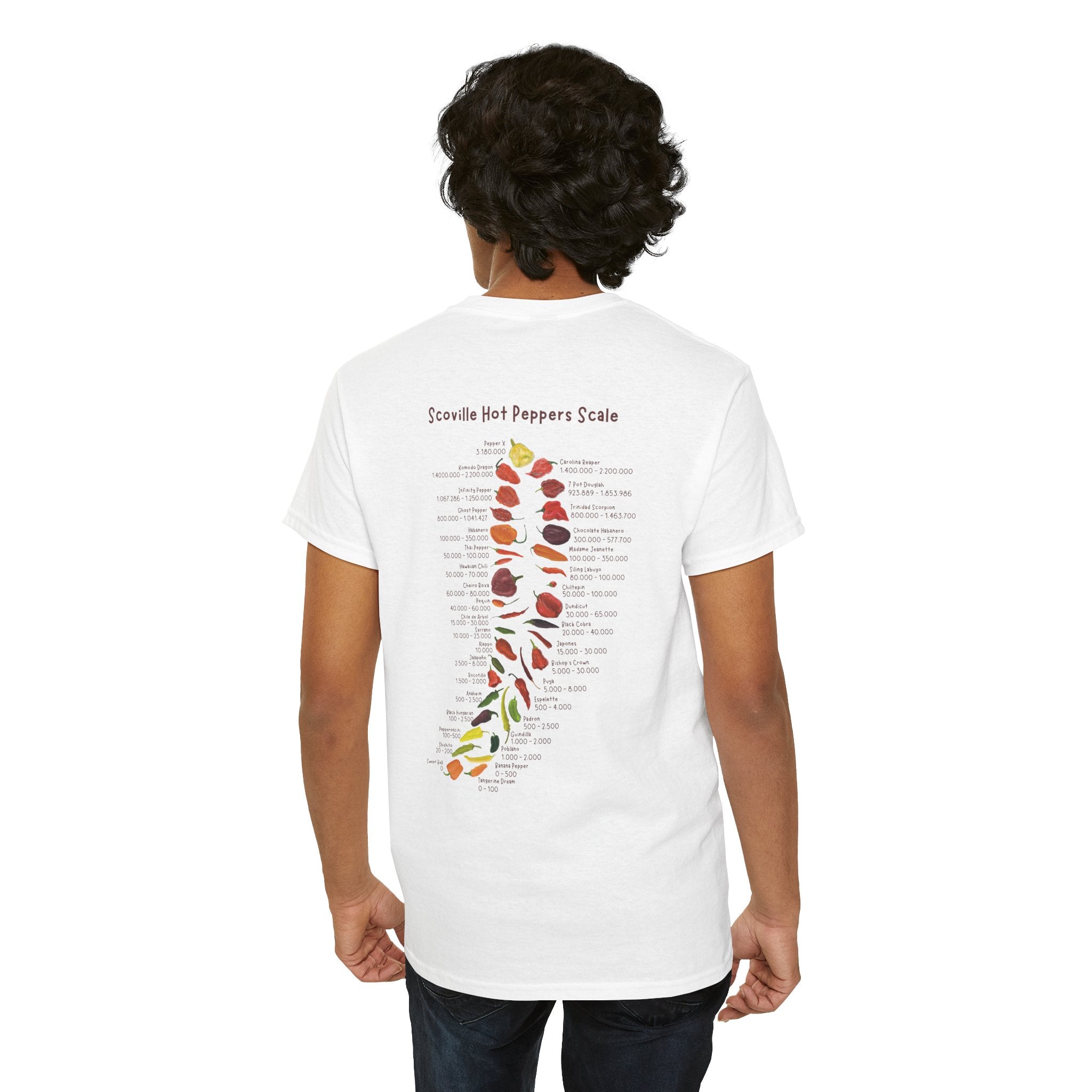 back view of a model wearing a spicy food themed T-shirt featuring a Scoville units chili pepper scale in an illustrated style