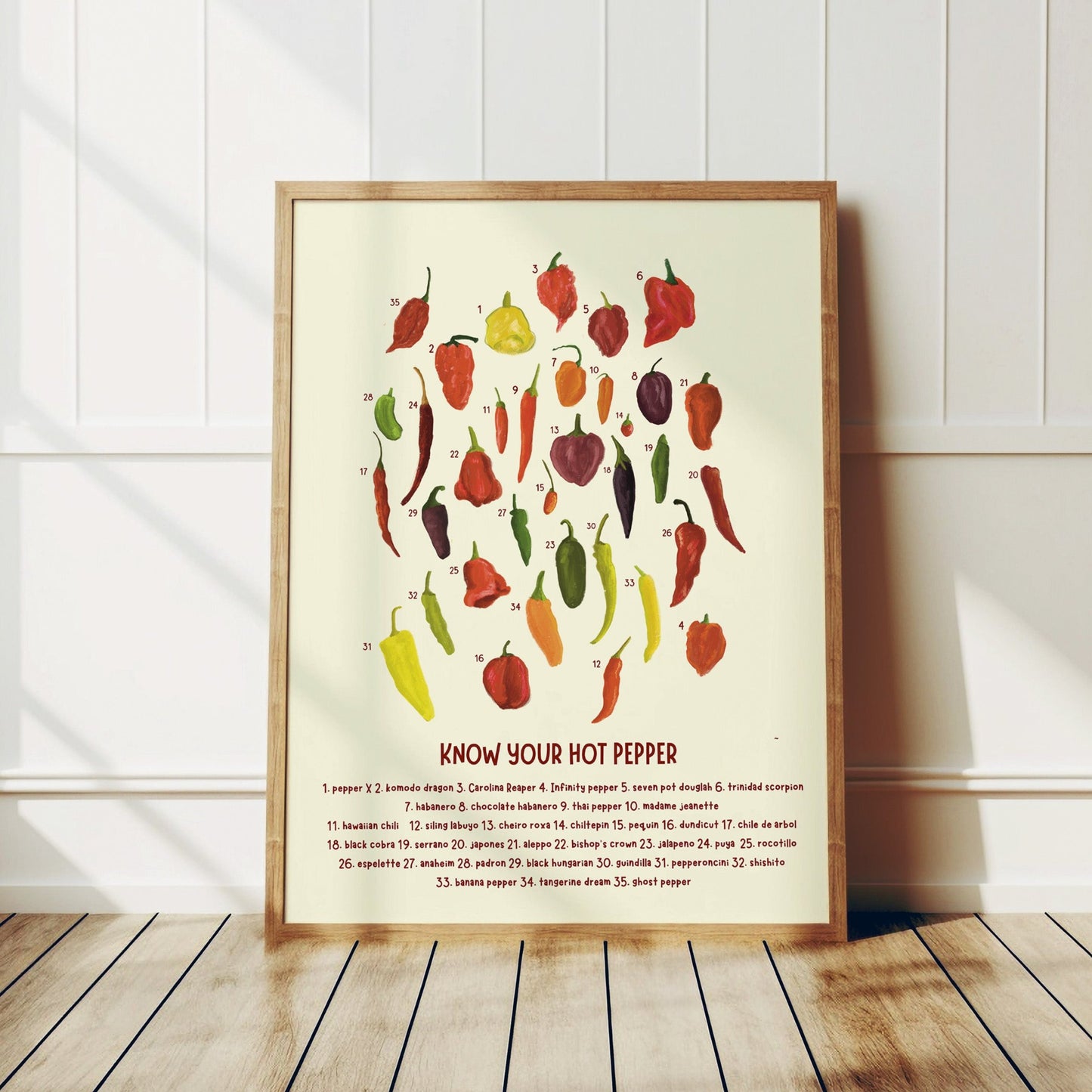 a hot chili pepper chart art print with an assortment of painted chilis are numbered over text that reads &quot;know your hot pepper&quot; with names of the numbered chili peppers is displayed in a wooden picture frame