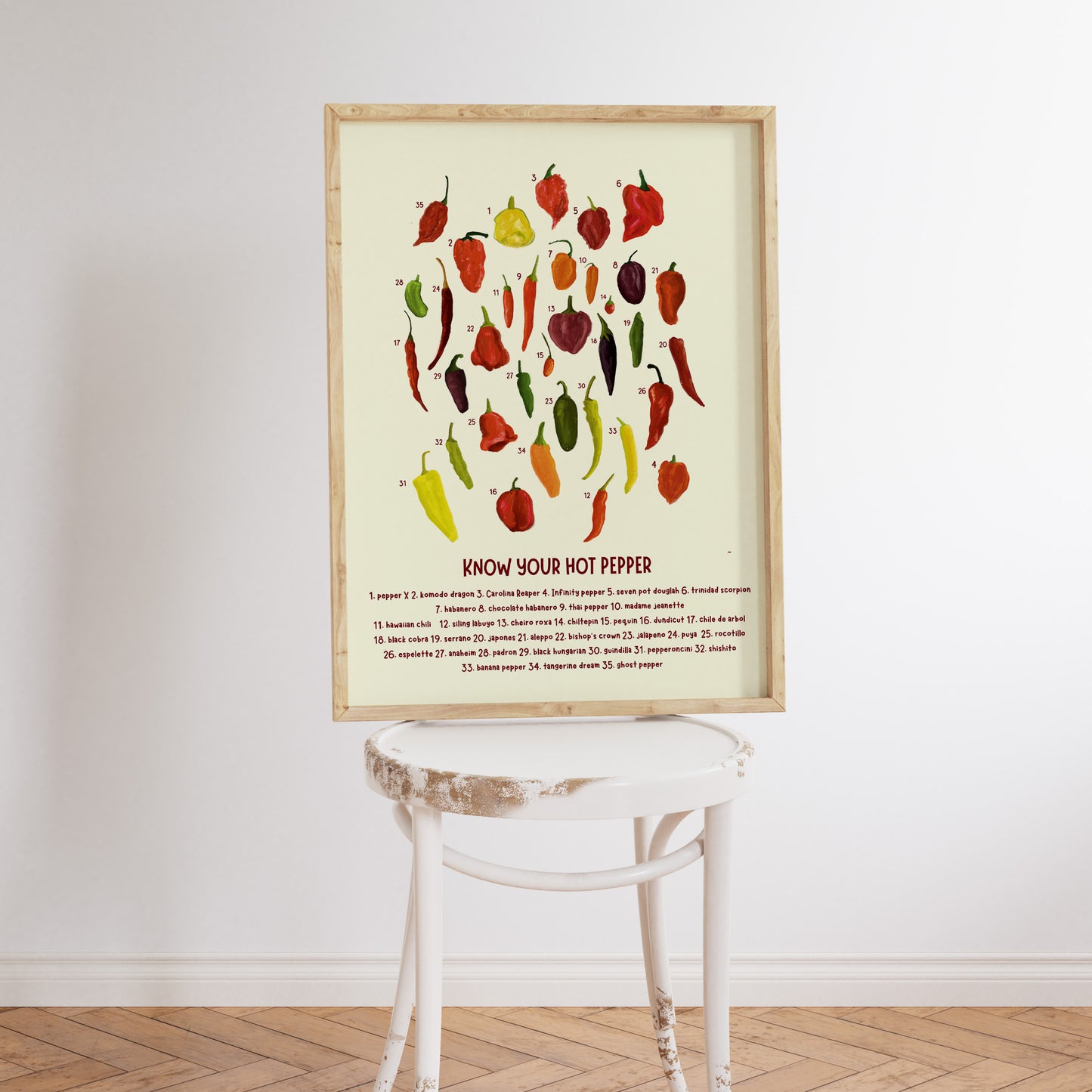 a hot chili pepper chart art print with an assortment of painted chilis are numbered over text that reads &quot;know your hot pepper&quot; with names of the numbered chili peppers is displayed in a wooden frame on a white chair