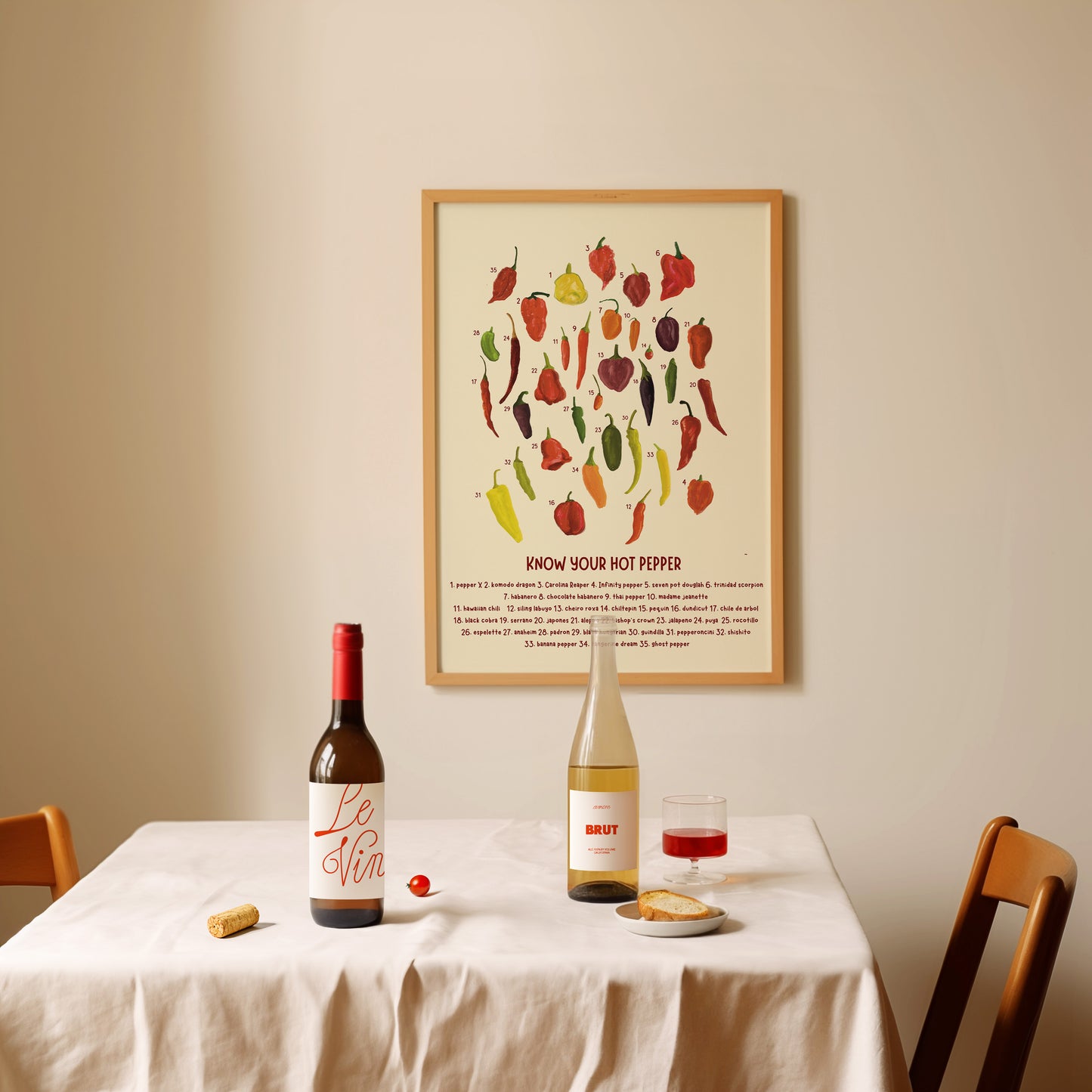 a hot chili pepper chart art print with an assortment of painted chilis are numbered over text that reads &quot;know your hot pepper&quot; with names of the numbered chili peppers is displayed in a frame on the wall of a dining room