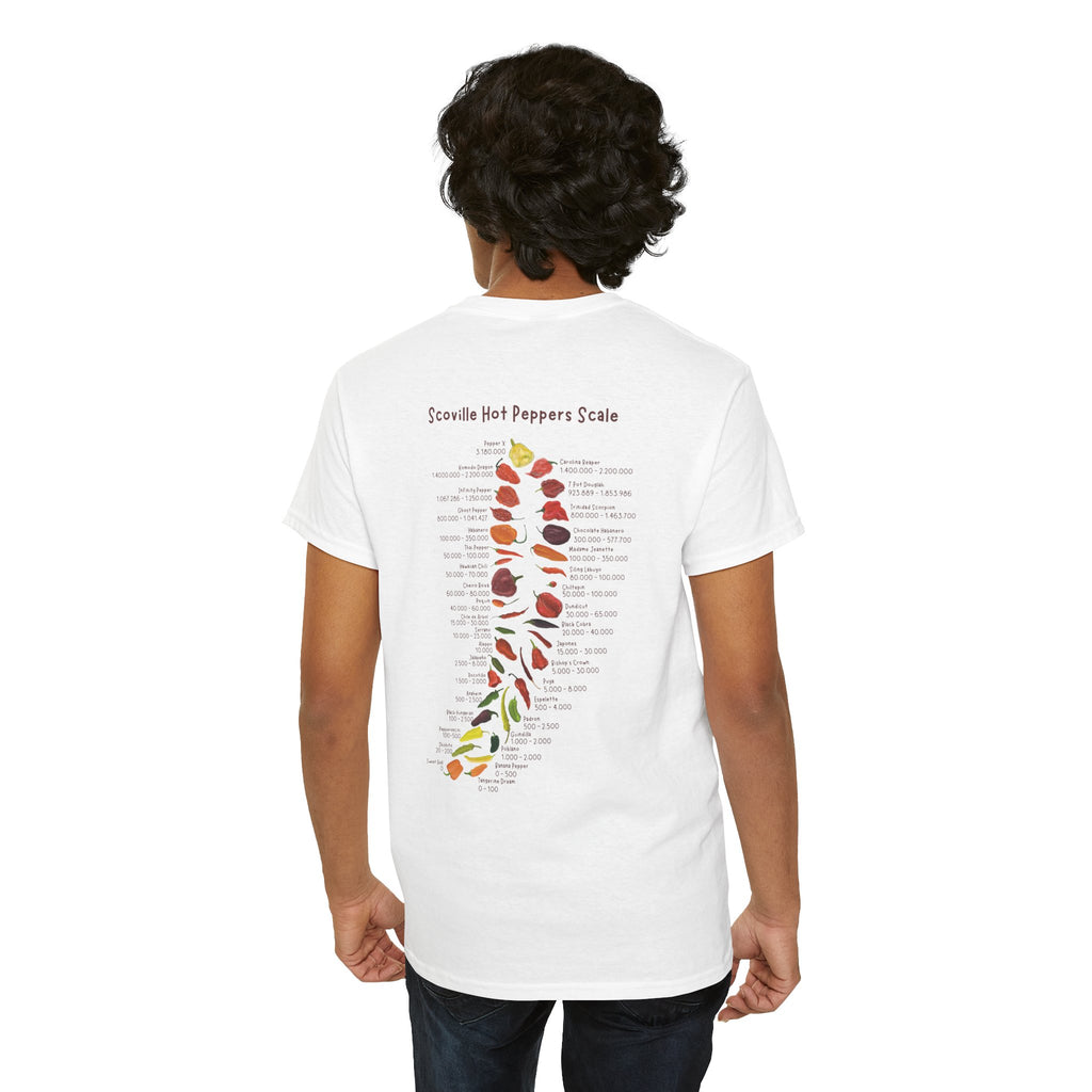 back view of a model wearing a spicy food themed T-shirt featuring a Scoville units chili pepper scale in an illustrated style